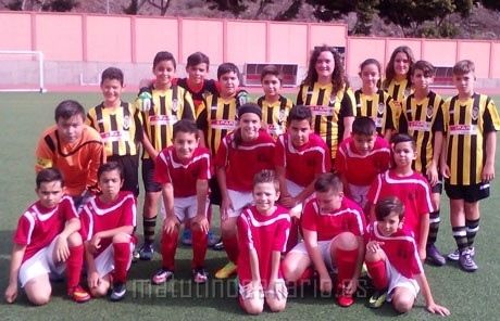 Resumen de la jornada en fútbol base
