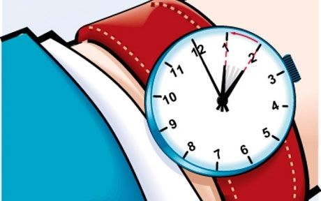 El próximo domingo cambia la hora, en Canarias a las dos de la madurgada será la una.